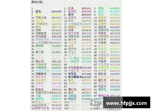 如何准确拼写体育明星的英文名字及其技巧